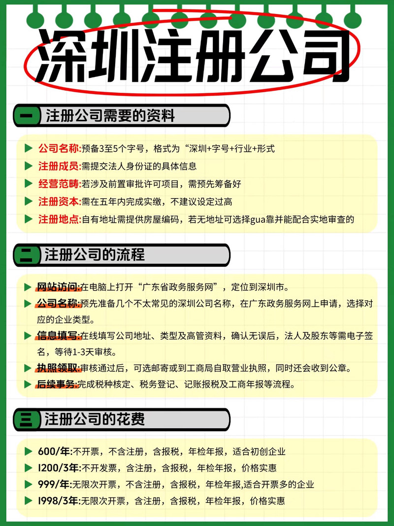 高爾夫球具套裝購買技巧及注意事項總結(jié)